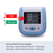 Digital WristBlood Pressure Monitor